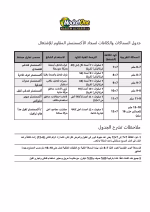⁦سجاد أكسمنستر صوف مقاوم للاشتعال 7/7. ارتفع الوبر 7 mm مدة التصنيع 45 يوم⁩ - الصورة ⁦6⁩